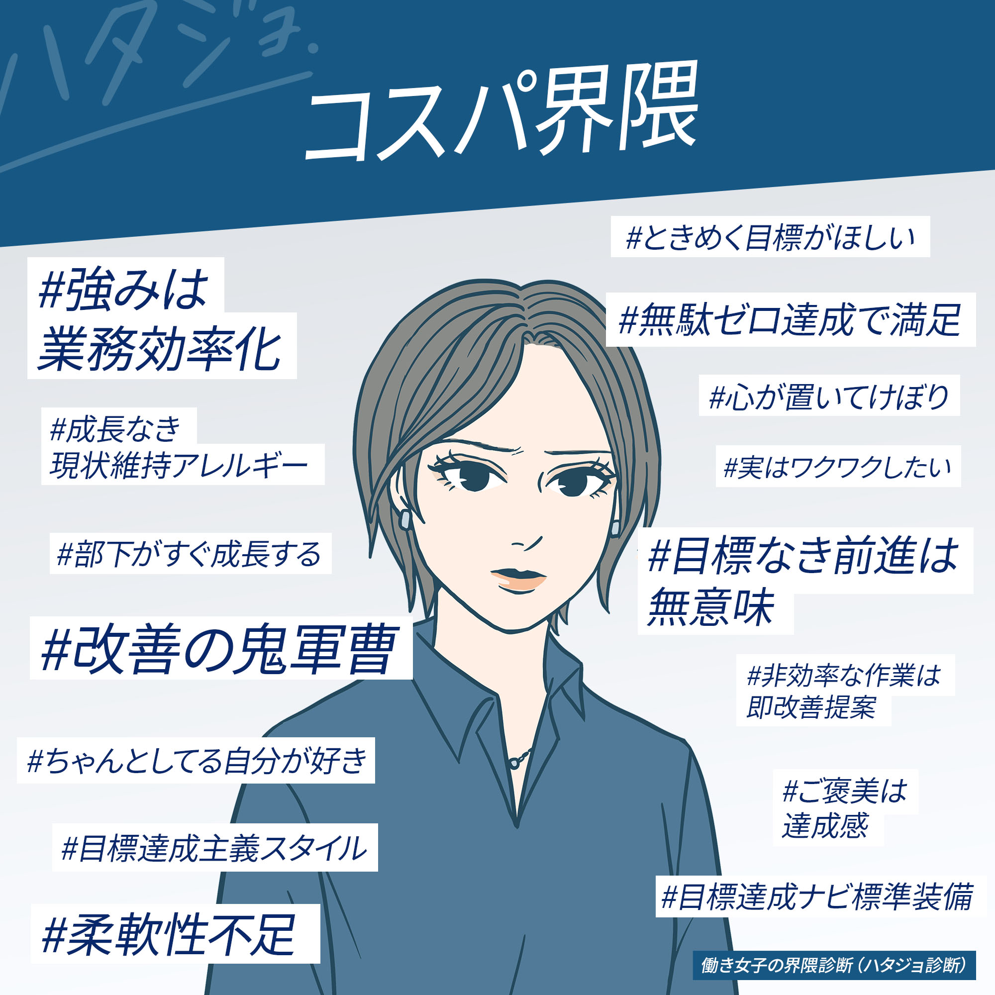 コスパ界隈