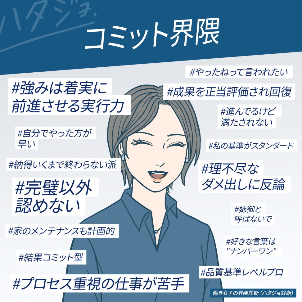 コミット界隈