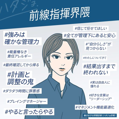 前線指揮界隈