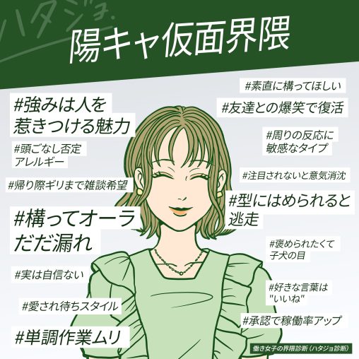 陽キャ仮面界隈