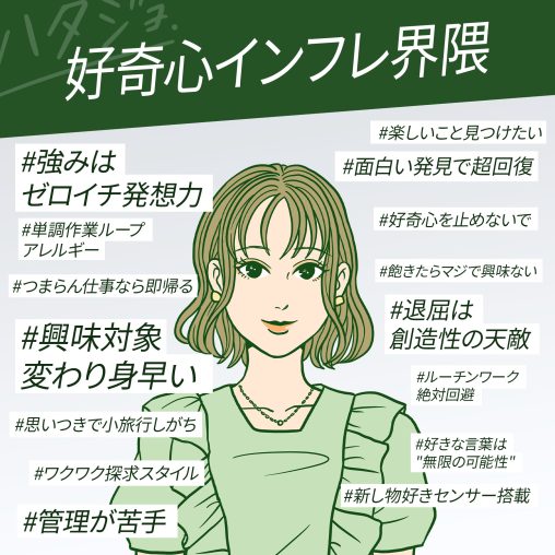 好奇心インフレ界隈