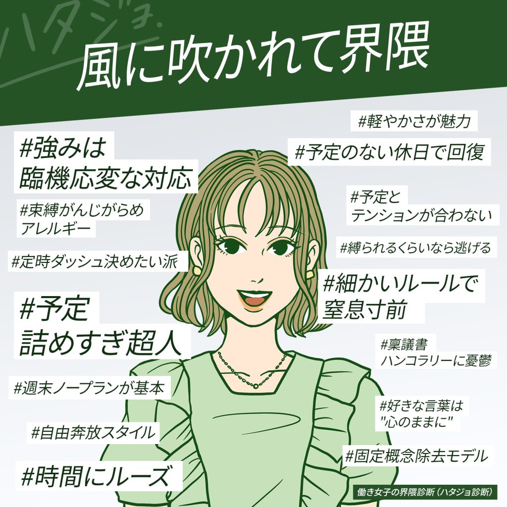 風に吹かれて界隈